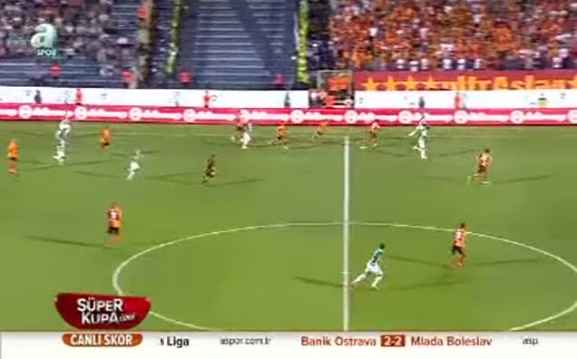 Galatasaray 1-0 Bursaspor (Maç Özeti)