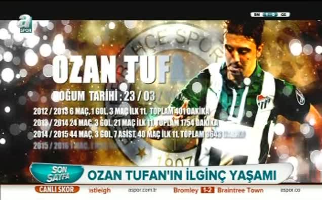 Ozan Tufan'ın ilginç yaşamı!