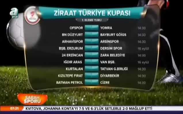 Ziraat Türkiye Kupası 1. Eleme Turu