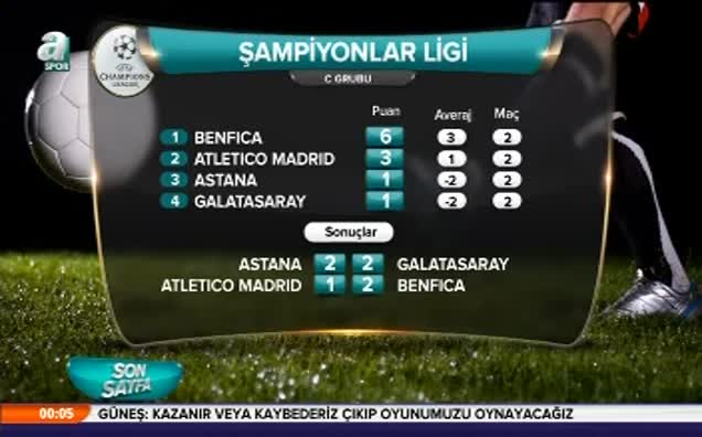 Benfica dengeleri bozdu!