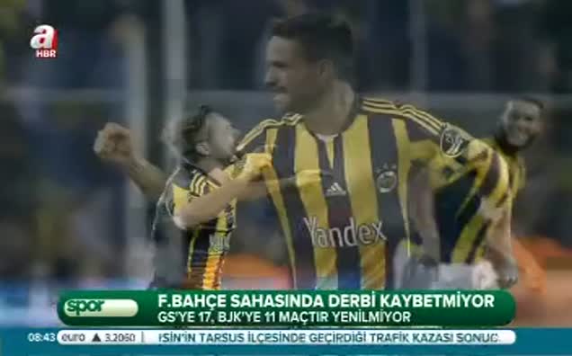 F.Bahçe sahasında derbi kaybetmiyor