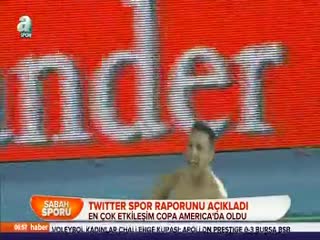 Twitter spor raporunu açıkladı