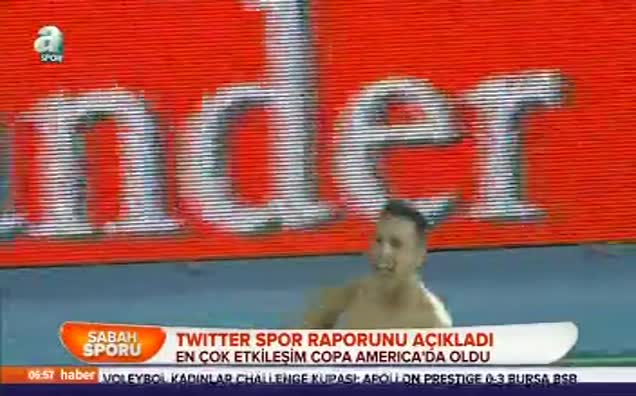 Twitter spor raporunu açıkladı