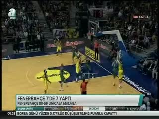Fenerbahçe 7'de 7 yaptı