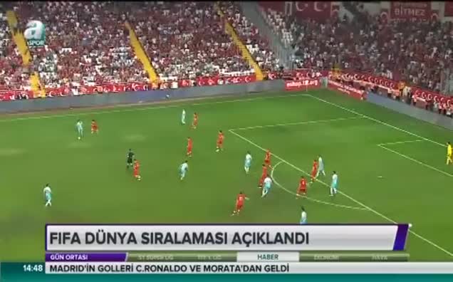 FIFA dünya sıralaması açıklandı