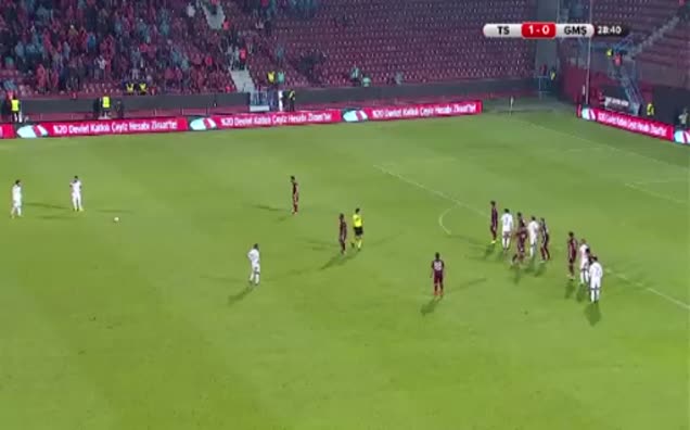 Trabzonspor: 1 - Gümüşhanespor: 1 (Muhammed Çalhanoğlu)