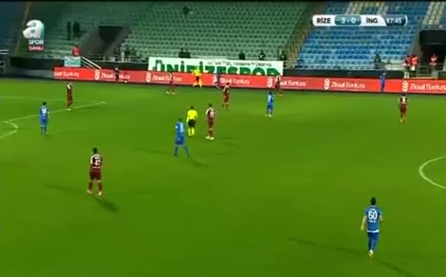 Çaykur Rizespor: 4 - İnegölspor: 0