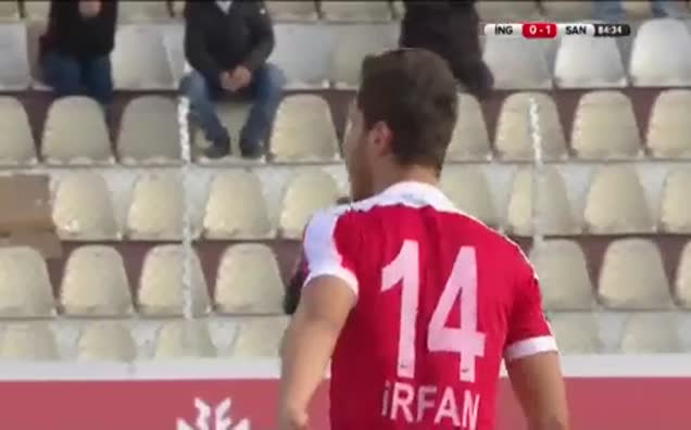 İnegölspor: 1 - Sancaktepe Belediyespor: 1