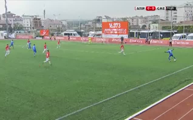 Sancaktepe Belediyespor: 0 - Çaykur Rizespor: 1