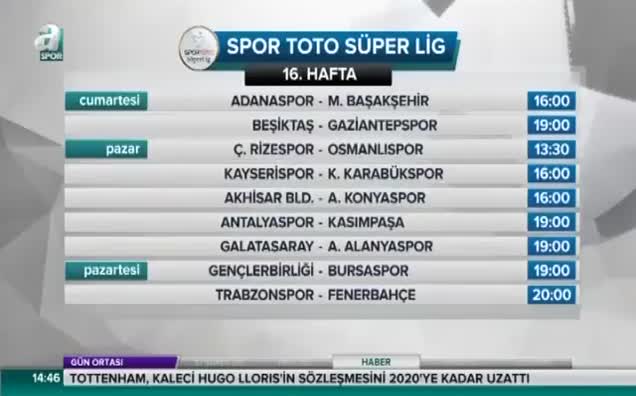 Süper Lig'de 16. hafta heyecanı