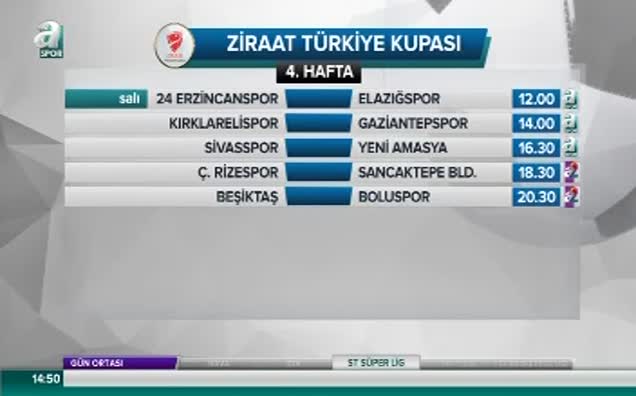 Kupa'da 4. hafta heyecanı başlıyor