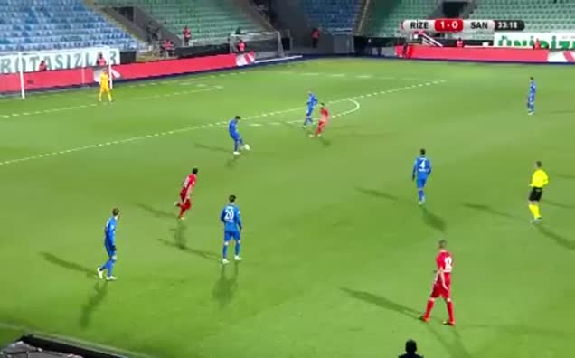 Çaykur Rizespor: 1 - Sancaktepe Belediyespor: 1