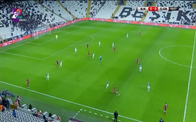 Beşiktaş: 1 - Darıca Gençlerbirliği: 0 (Beck)