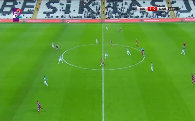 Beşiktaş: 2 - Darıca Gençlerbirliği: 0 (Quaresma)