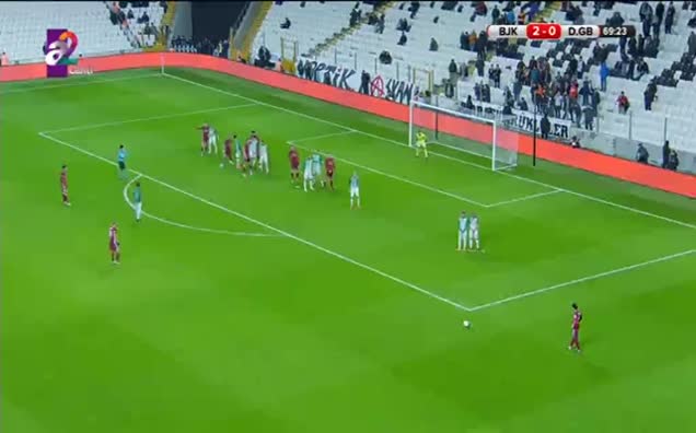 Beşiktaş: 3 - Darıca Gençlerbirliği: 0 (Aras Özbiliz)
