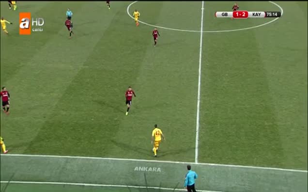Gençlerbirliği: 1 - Kayserispor: 3
