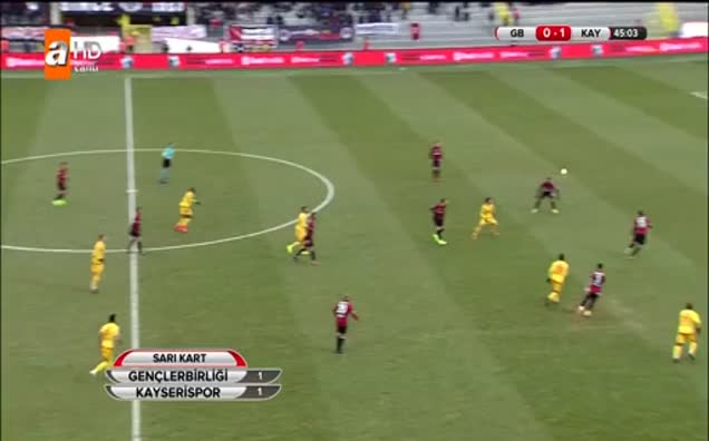 Gençlerbirliği: 0 - Kayserispor: 2