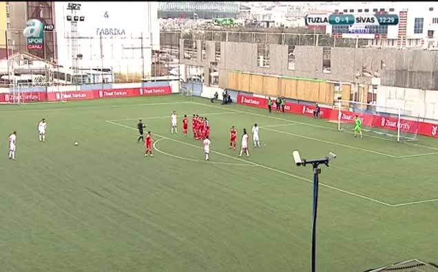 Tuzlaspor: 0 - Sivasspor: 2