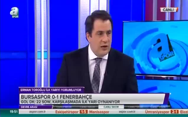 Erman Toroğlu kırmızı kart ve penaltı pozisyonunu yorumladı