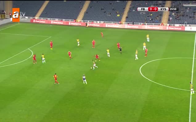 Fenerbahçe: 1 - Kayserispor: 0