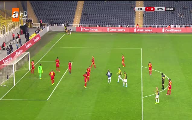 Fenerbahçe: 2 - Kayserispor: 0
