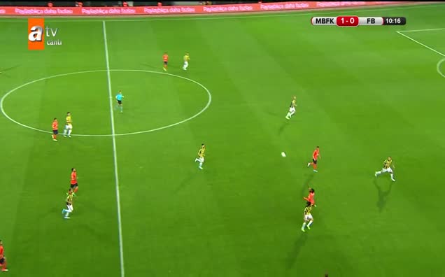 Medipol Başakşehir: 2 - Fenerbahçe: 0