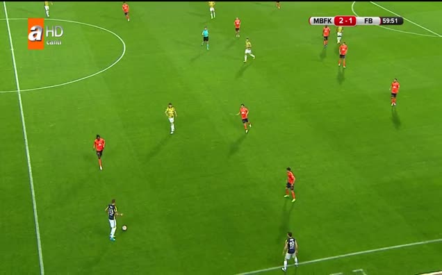 Medipol Başakşehir: 2 - Fenerbahçe: 2
