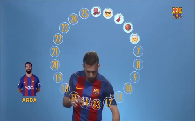 Barçalı yıldızlar Arda'yı böyle özetledi