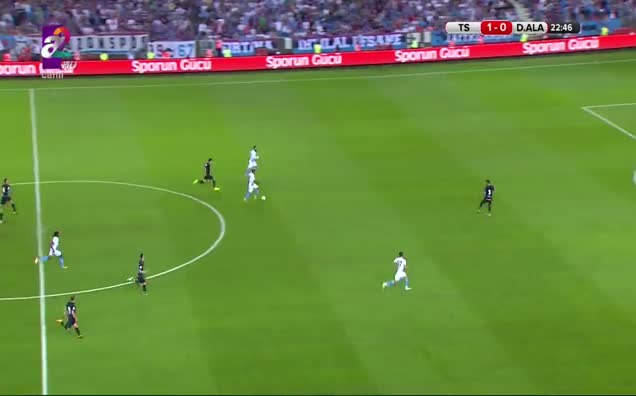 Trabzonspor: 2 - Deportivo Alaves: 0