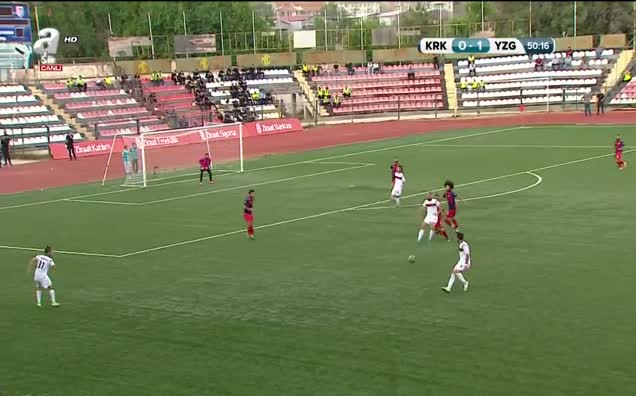 Kırıkkalespor: 0 - Yozgatspor: 2