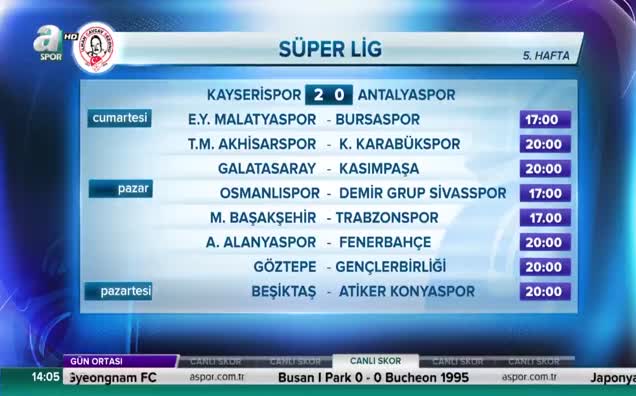Süper Lig'de bugün 3 maç var