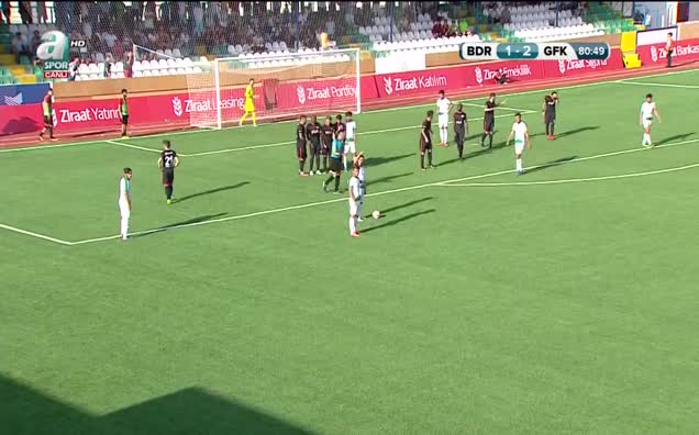 Bodrumspor: 2 Gazişehir Gaziantep FK: 2