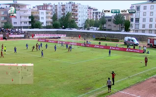 Batman Petrolspor : 1 - Göztepe: 1