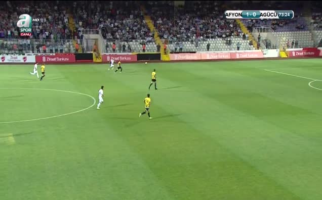 Afjet Afyonspor: 2 MKE Ankaragücü: 0
