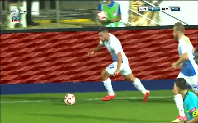 Çaykur Rizespor: 2 Nevşehirspor Gençlik: 0