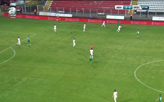 Akhisar Belediyespor: 4 - 24 Erzincanspor: 0