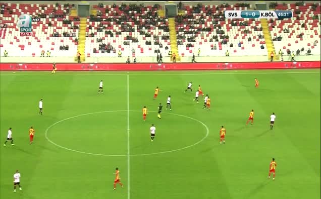 Demir Grup Sivasspor: 2 - Kızılcabölükspor: 0