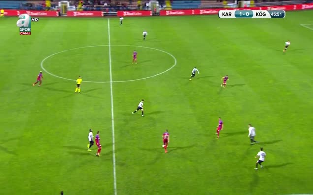 Kardemir Karabükspor: 2 - Keçiörengücü: 0