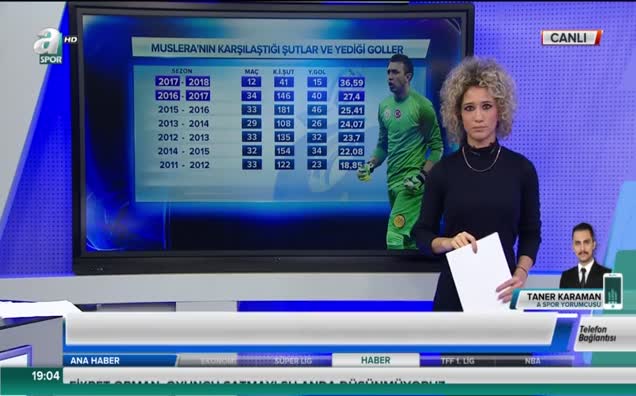 Taner Karaman: Fenerbahçe, Galatasaray'ın üstünde bitirir