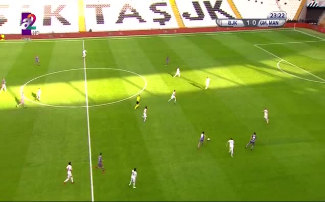 Beşiktaş: 2 - GM. Manisaspor: 0