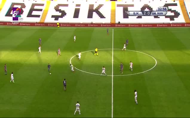 Beşiktaş: 3 - GM. Manisaspor: 0