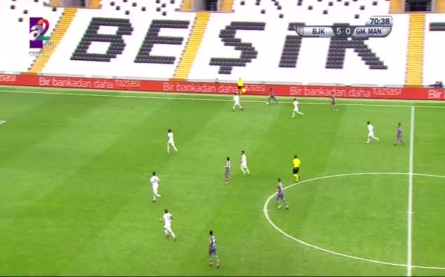 Beşiktaş: 6 - GM. Manisaspor: 0