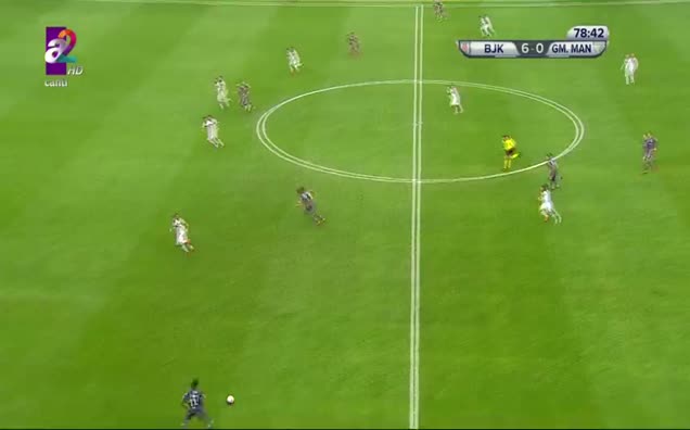 Beşiktaş: 7 - GM. Manisaspor: 0