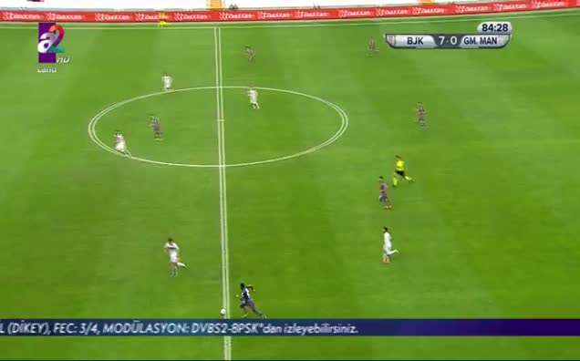 Beşiktaş: 8 - GM. Manisaspor: 0