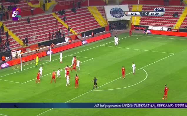 Kayserispor: 1 - Eyüpspor: 1
