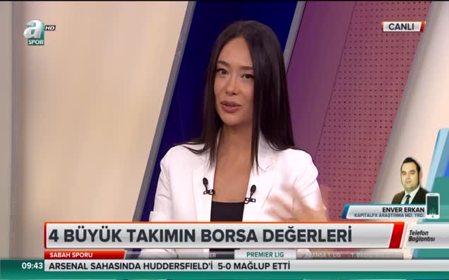 4 büyüklerin borsa değerleri