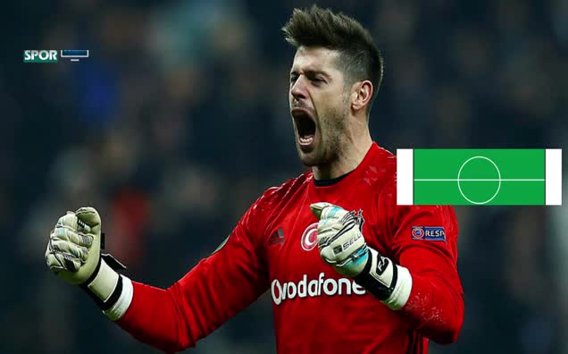 Beşiktaş'ın Kayserispor karşısındaki muhtemel 11'i