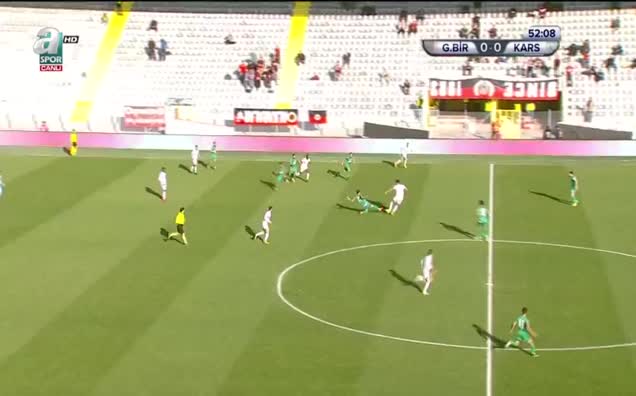 Gençlerbirliği:1 - Kars 36 Spor: 0