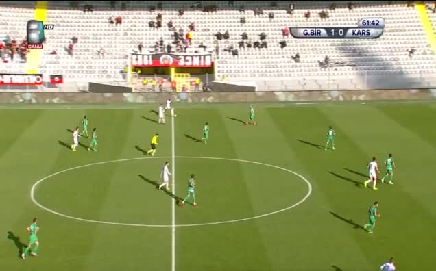 Gençlerbirliği: 2 - Kars 36 Spor: 0