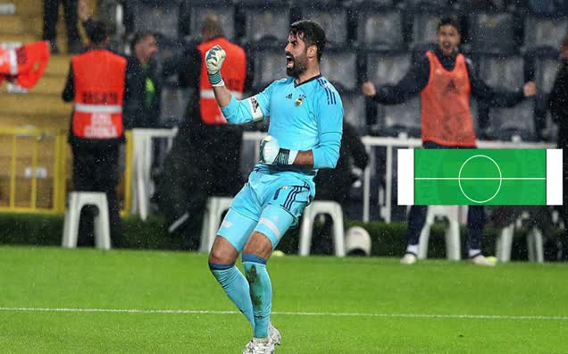 Fenerbahçe'nin Atiker Konyaspor karşısındaki muhtemel 11'i